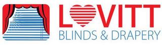 LOVITT BLINDS & DRAPERY trademark