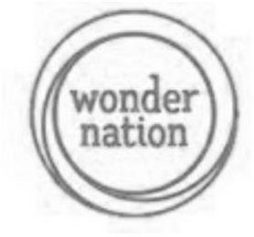 WONDER NATION trademark