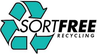 SORTFREE RECYCLING trademark