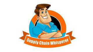 SUPPLY CHAIN WHISPERER 4S 4 SIGHT trademark