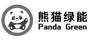 PANDA GREEN trademark