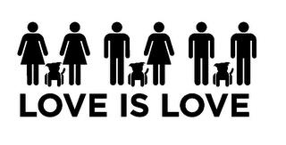 LOVE IS LOVE trademark