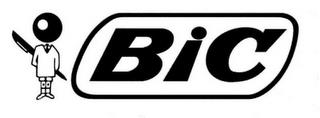 BIC trademark