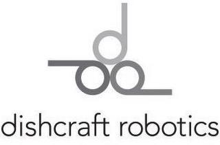 DDD DISHCRAFT ROBOTICS trademark