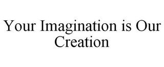 YOUR IMAGINATION IS OUR CREATION trademark