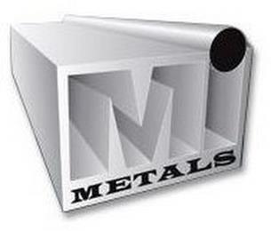 MI METALS trademark