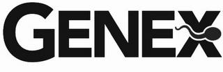 GENEX trademark