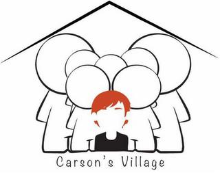 CARSON'S VILLAGE trademark