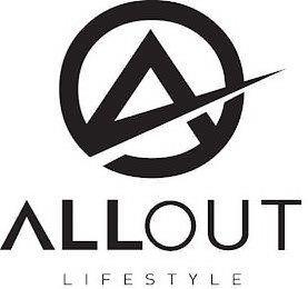 A ALLOUT LIFESTYLE trademark