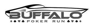 BUFFALO POKER RUN trademark