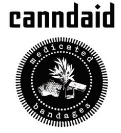 CANNDAID MEDICATED BANDAGES trademark