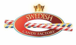 SWEDISH CANDY FACTORY trademark