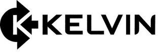 CK KELVIN trademark