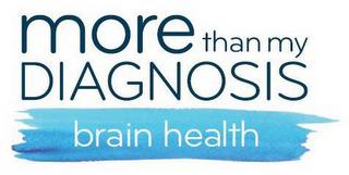 MORE THAN MY DIAGNOSIS BRAIN HEALTH trademark