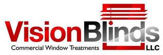 VISION BLINDS COMMERICAL WINDOW TREATMENTS LLC trademark