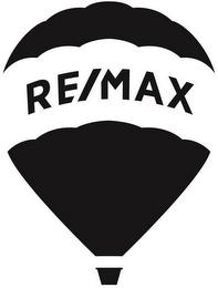 RE/MAX trademark