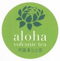 ALOHA VOLCANIC TEA trademark