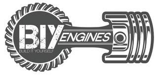 BIY BUILD IT YOURSELF ENGINES trademark