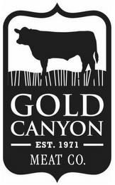 GOLD CANYON MEAT CO. EST. 1971 trademark