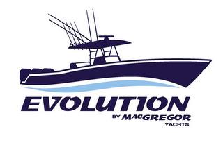 EVOLUTION BY MACGREGOR YACHTS trademark