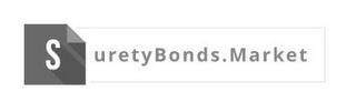 S URETYBONDS.MARKET trademark