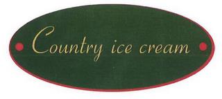 · COUNTRY ICE CREAM · trademark