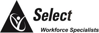 SELECT WORKFORCE SPECIALISTS trademark