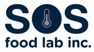 SOS FOOD LAB INC. trademark