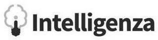 INTELLIGENZA trademark