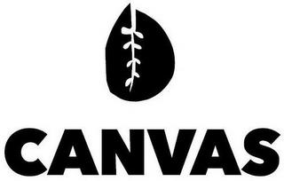 CANVAS trademark