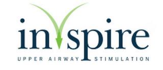 INSPIRE UPPER AIRWAY STIMULATION trademark