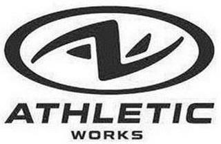 ATHLETIC WORKS trademark