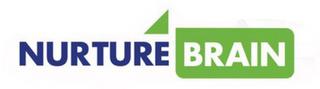 NURTURE BRAIN trademark