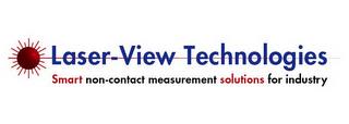 LASER-VIEW TECHNOLOGIES SMART NON-CONTACT MEASUREMENT SOLUTIONS FOR INDUSTRY trademark