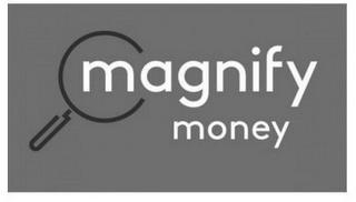 MAGNIFY MONEY trademark