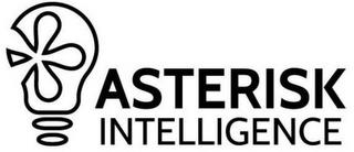 ASTERISK INTELLIGENCE trademark