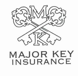 MK MAJOR KEY INSURANCE trademark