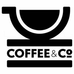 COFFEE & CO trademark