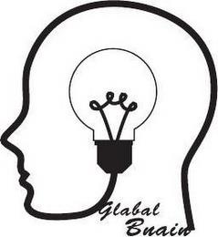 GLOBAL BRAIN trademark