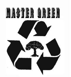 MASTER GREEN trademark