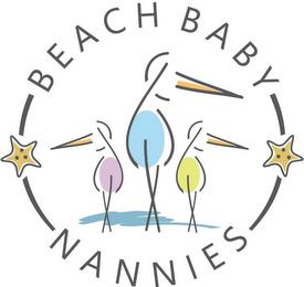 BEACH BABY NANNIES trademark