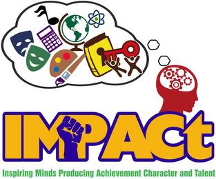 IMPACT INSPIRING MINDS PRODUCING ACHIEVEMENT CHARACTER AND TALENT trademark