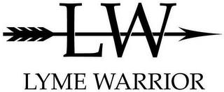 LW LYME WARRIOR trademark