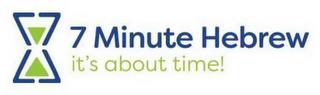 7 MINUTE HEBREW IT'S ABOUT TIME trademark