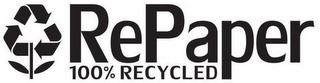 REPAPER 100% RECYCLED trademark