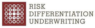 RISK DIFFERENTIATION UNDERWRITING trademark