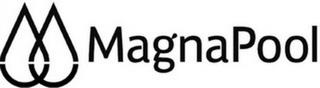 MAGNAPOOL trademark