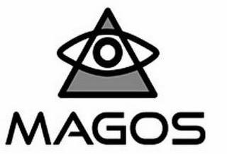 MAGOS trademark