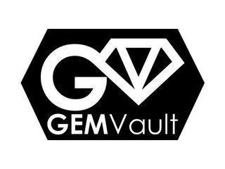 GV GEMVAULT trademark