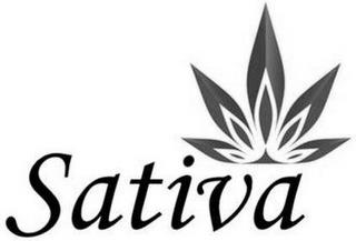 SATIVA trademark